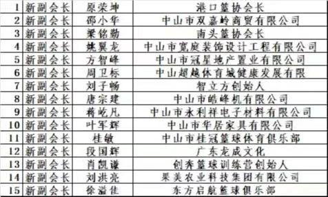 业余爱好者如何在有限时间内提升篮球优势_2