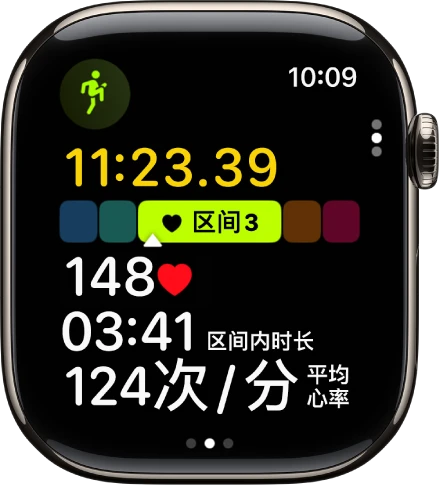 篮球训练一周计划_1