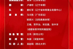 篮球训练营名字大全集